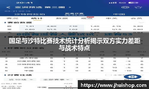 国足与沙特比赛技术统计分析揭示双方实力差距与战术特点