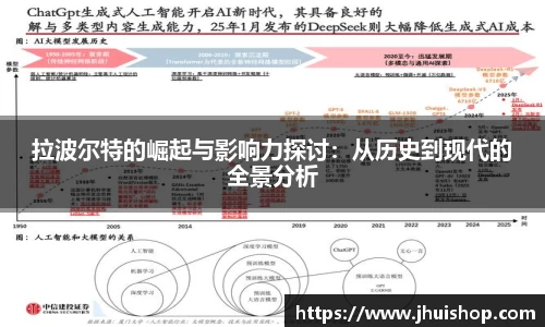拉波尔特的崛起与影响力探讨：从历史到现代的全景分析